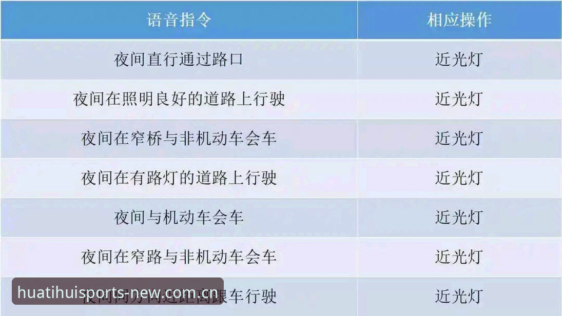 华体会体育最新登录地址新版首页操作指南：避开这些坑，三分钟上手
