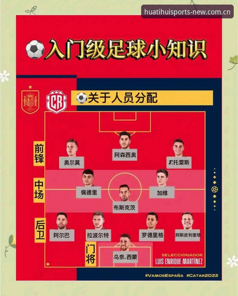梅西世界杯17球纪录华体会体育平台观赛学习攻略